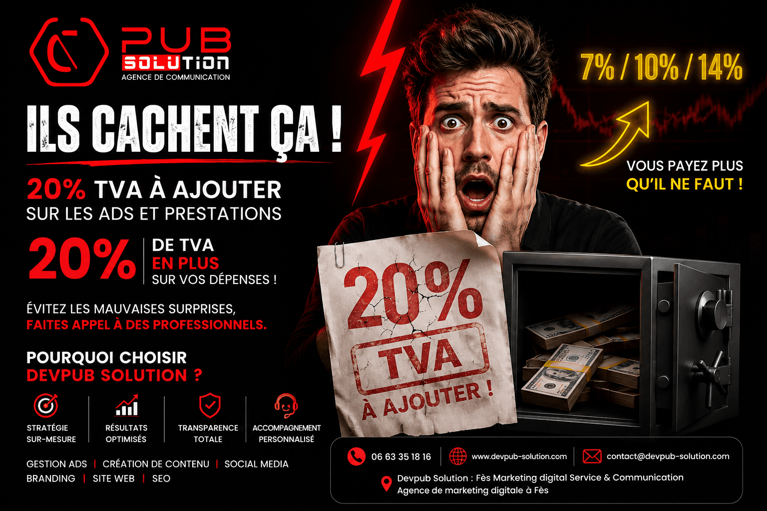 TVA et publicité digitale : comment optimiser vos coûts avec une agence de communication 360 ?